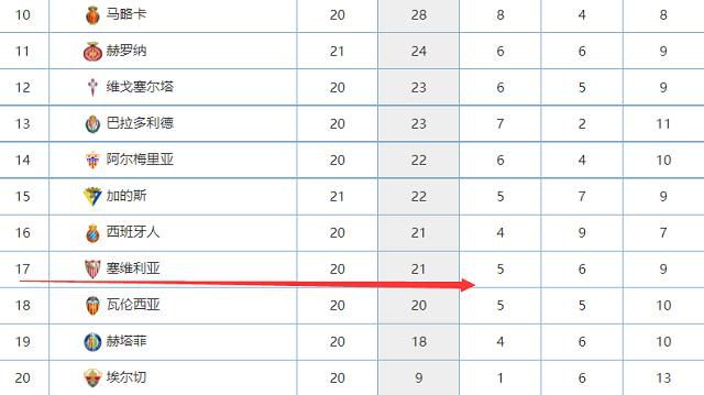 《罗马体育报》表示，穆里尼奥已经把球传给了弗里德金主席，接下来的几周弗里德金必须给出答复。